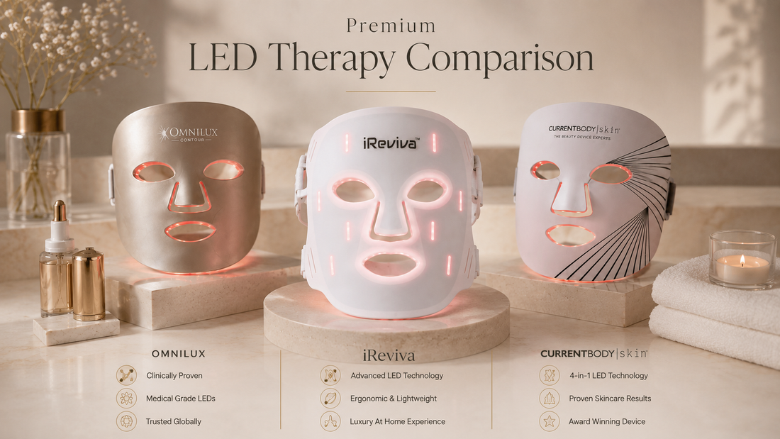 LED light therapy mask comparison article under editorial review