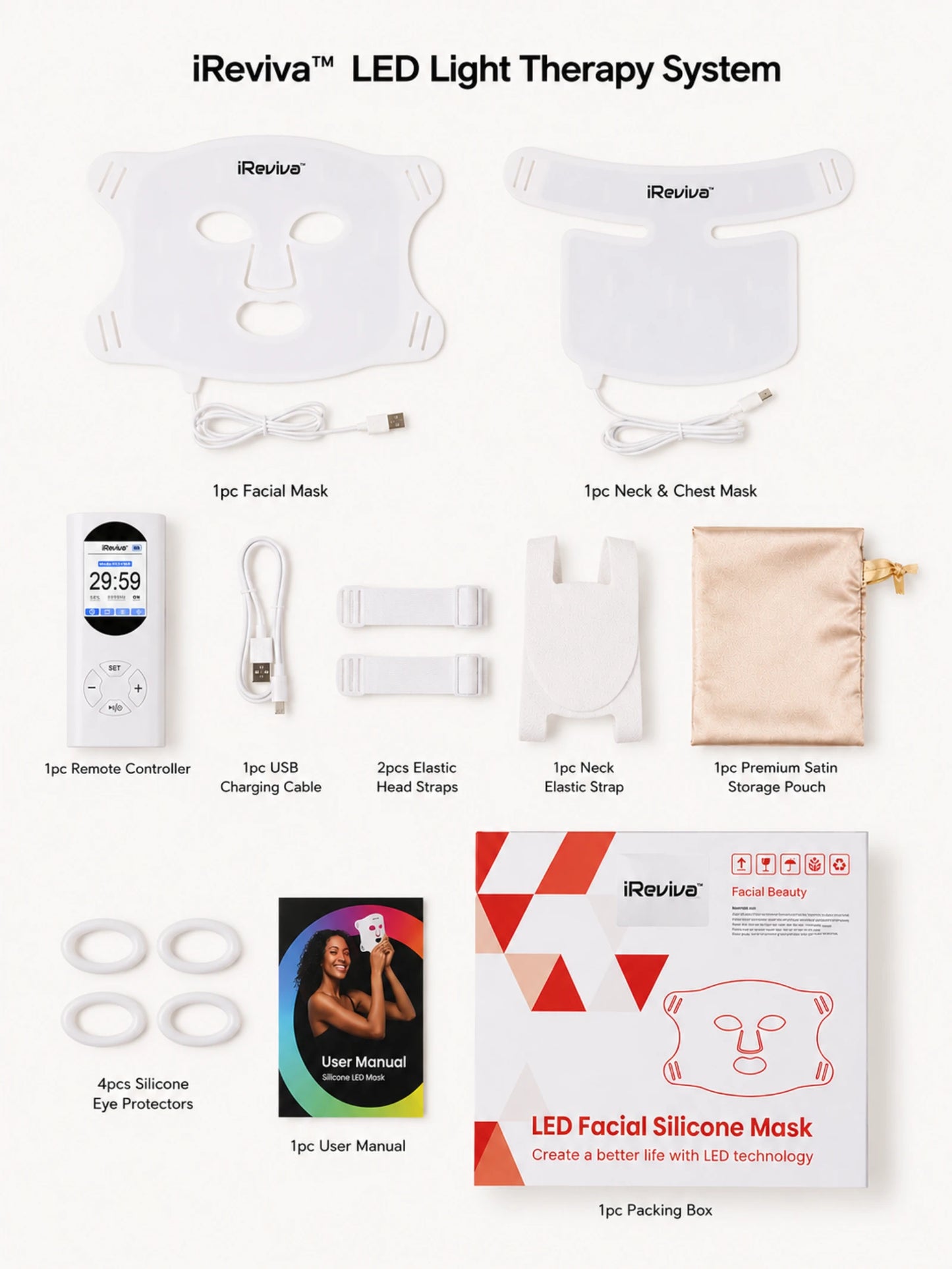 iReviva Pro 234 silicone LED light therapy mask